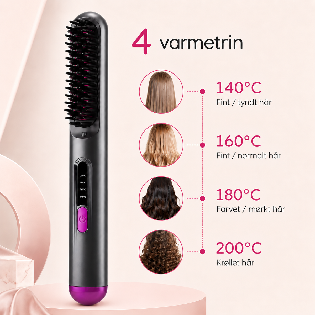 SmoothBrush™ Glattebørste — Nemt glat. Flot og velplejet.
