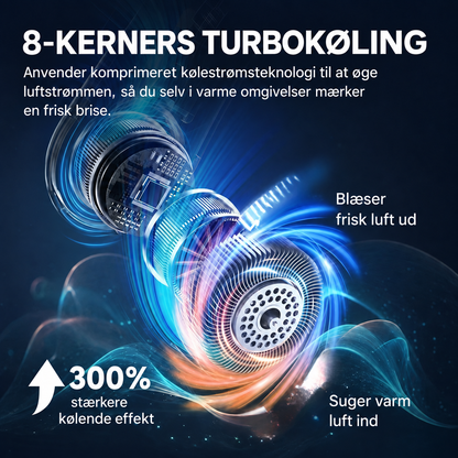 CoolWave™ Nakkeventilator – Frisk køling, hvor end du er.
