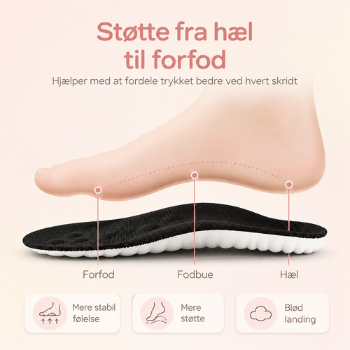 StepRelief™ Komfortsåler — Mere støtte. Mindre ømme fødder.