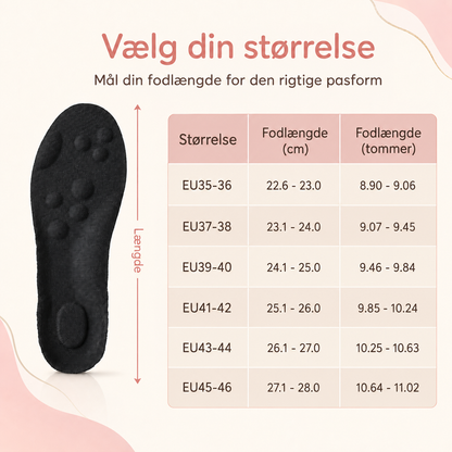 StepRelief™ Komfortsåler — Mere støtte. Mindre ømme fødder.