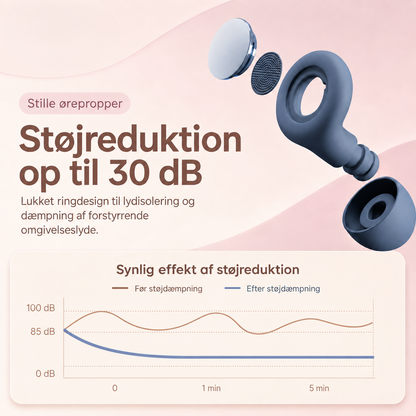 CalmLoop™ Ørepropper — Mindre støj, mere ro.